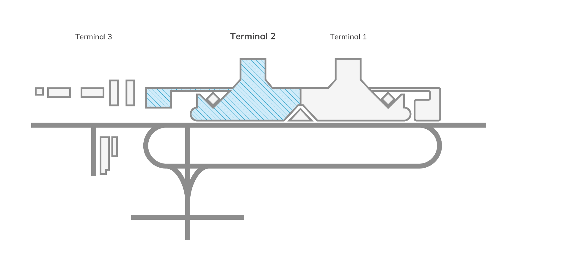 Terminal 2 is located next to Terminal 1.
