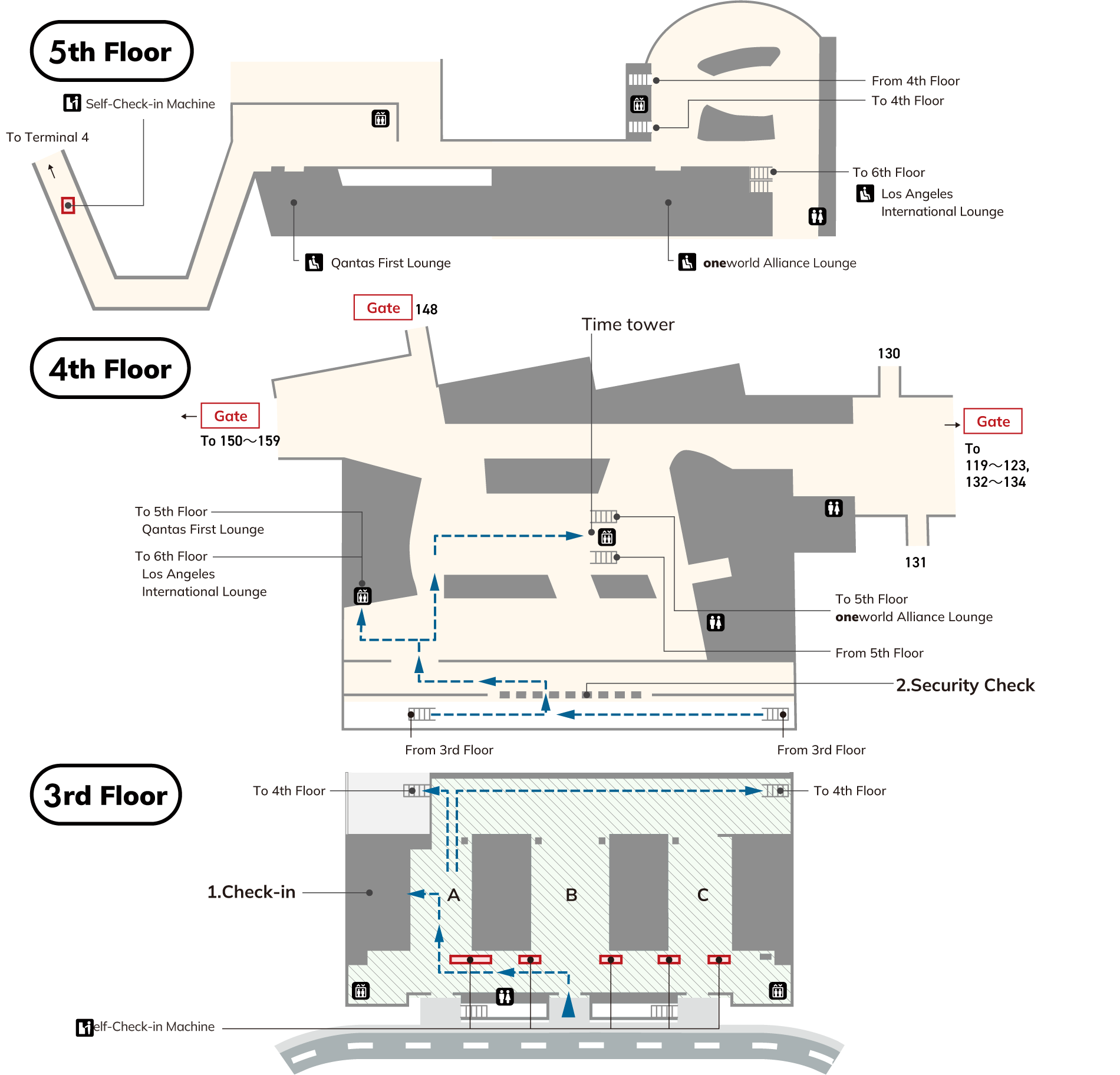 On the 3rd floor, there are elevators, self-service check-in KIOSKs, stairs and escalators to the 4th floor, check-in counters, and toilets (wheelchair accessible). Once you pass through security on the 4th floor, there are elevators to the Qantas First Lounge on the 5th floor, elevators to the Oneworld Alliance Lounge on the 5th floor, elevators to the Los Angeles International Lounge on the 6th floor, as well as stairs and escalators to the 5th floor, toilets (wheelchair accessible), and Time Tower. On the 5th floor, there is the Qantas First Lounge and the Oneworld Alliance Lounge, elevators, stairs and escalators to the Los Angeles International Lounge on the 6th floor, as well as stairs and escalators to the 4th floor, and toilets (wheelchair accessible).