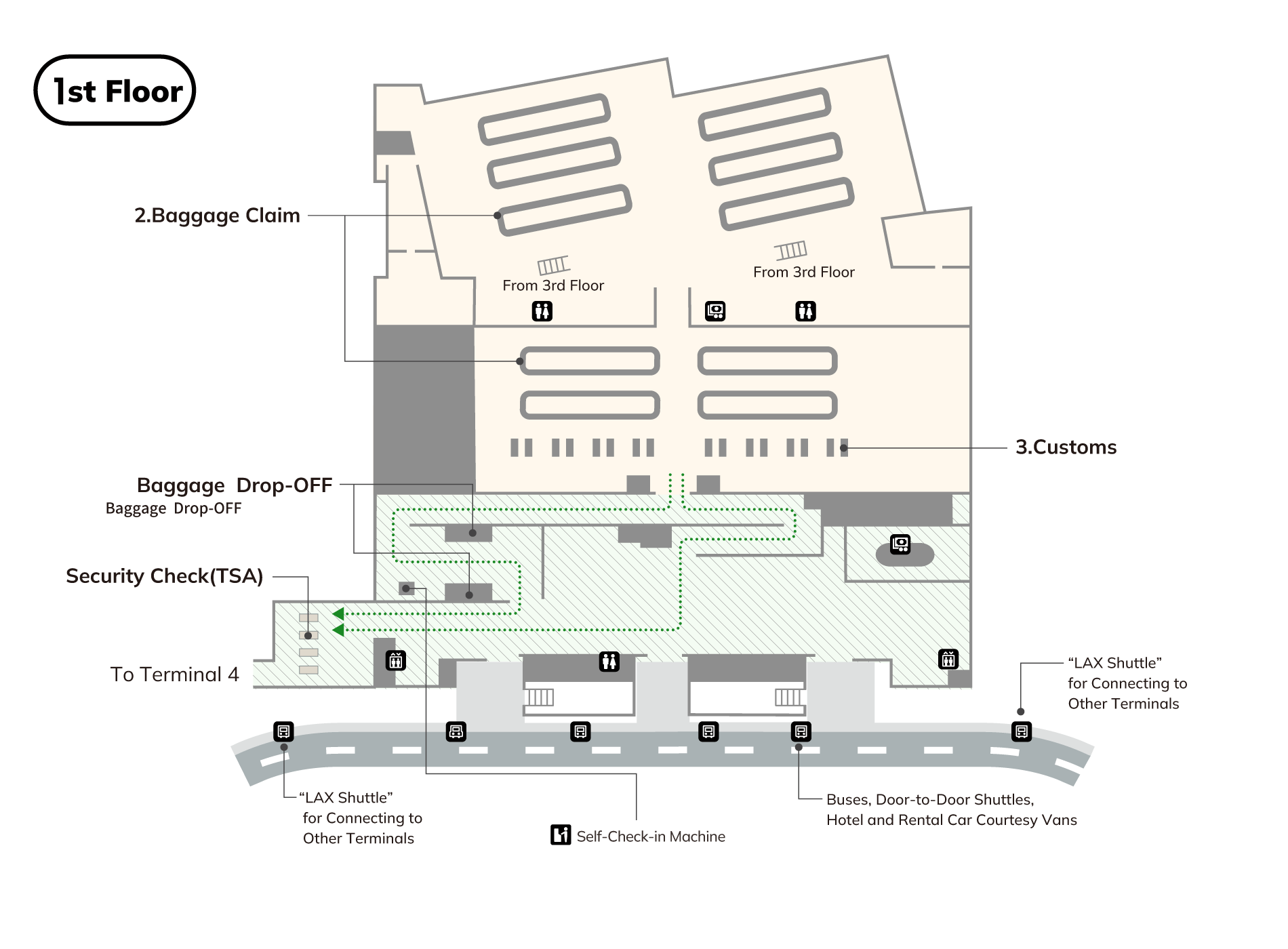 At the 1st floor baggage claim area, there are stairs and escalators from the 3rd floor, currency exchange offices, and toilets (wheelchair accessible), and Once you pass through customs, there are toilets (wheelchair accessible), currency exchange offices, elevators, and exits to outside, where you will find buses and taxis, hotel bus stops, and rental car counters.