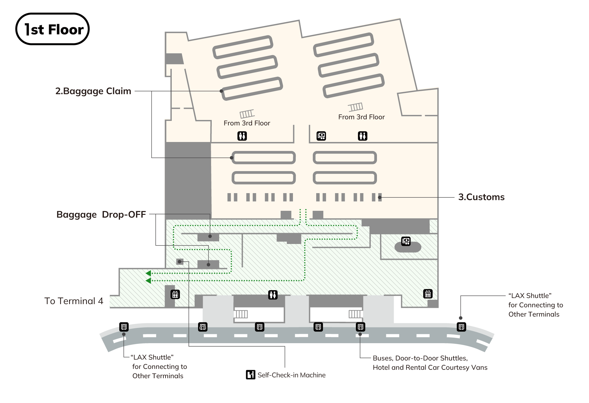 At the 1st floor baggage claim area, there are stairs and escalators from the 3rd floor, currency exchange offices, and toilets (wheelchair accessible), and Once you pass through customs, there are toilets (wheelchair accessible), currency exchange offices, elevators, and exits to outside, where you will find buses and taxis, hotel bus stops, and rental car counters.