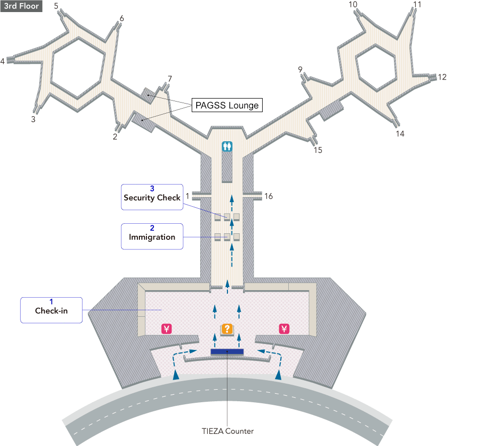 At the 3rd floor boarding area, there are TIEZA counter, currency exchange offices and airport information counters Once you pass through boarding area, there are immigration control, security, toilets and PAGSS Lounge.