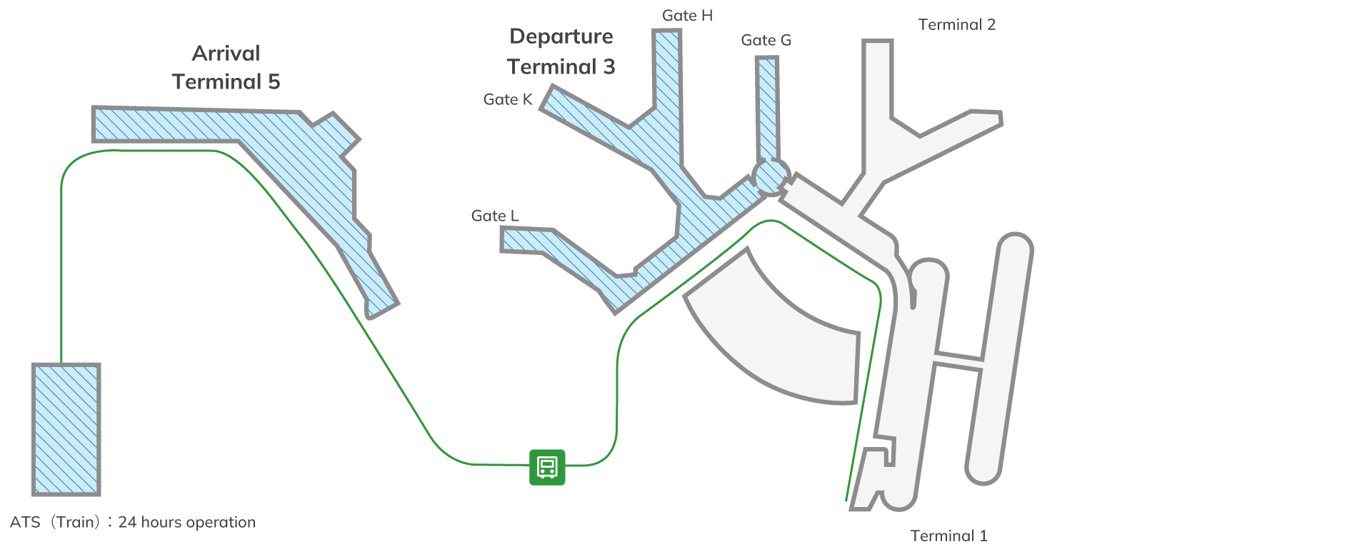 Terminal 8 is to the left of Terminal 1, and Terminal 2 is on the right. Terminals 7, 5, and 4 are located on the opposite side of Terminal 1. You can transfer between terminals using the air train.