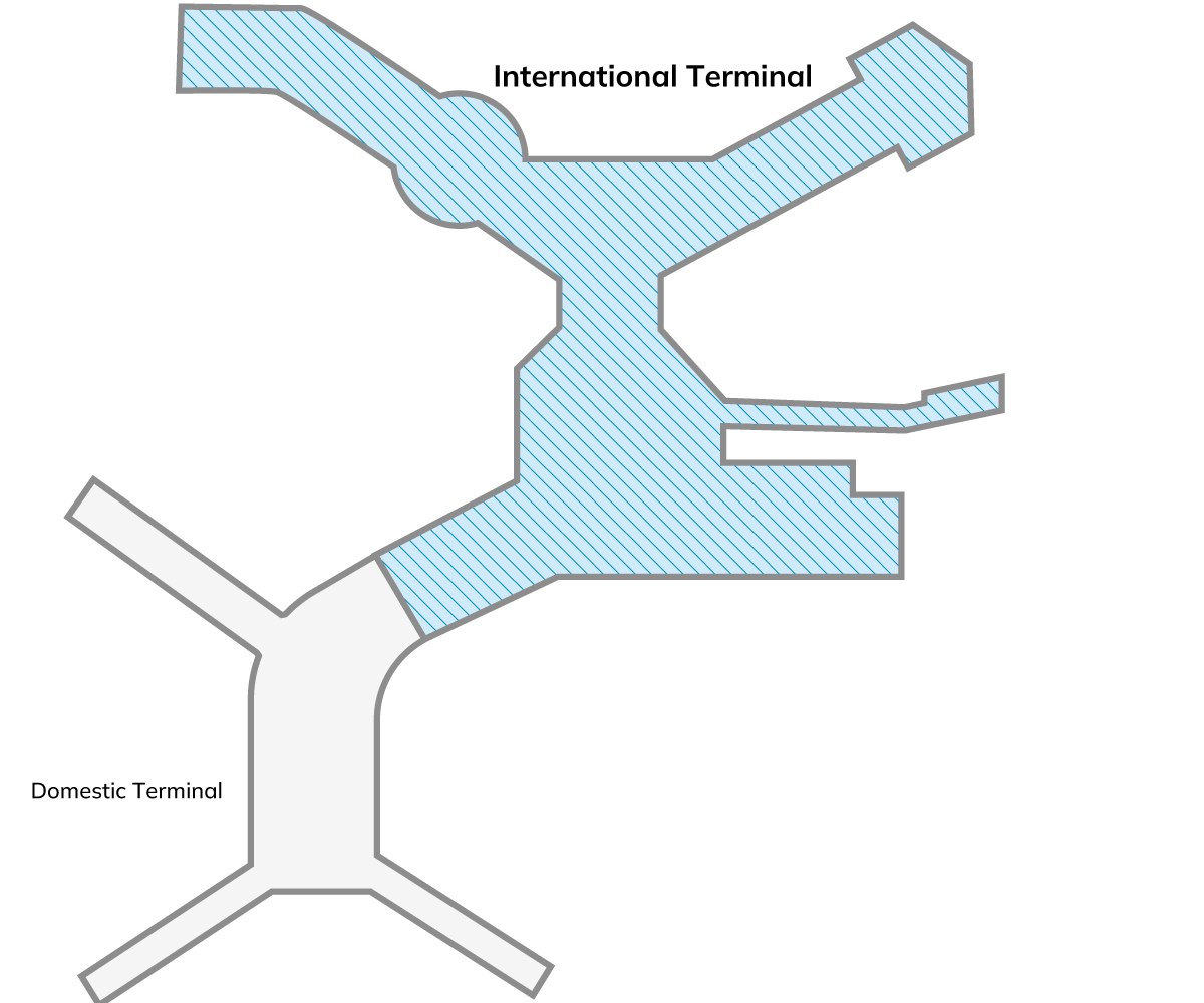 There is a terminal for domestic flights and a terminal for international flights, and these terminals are connected by a passageway.