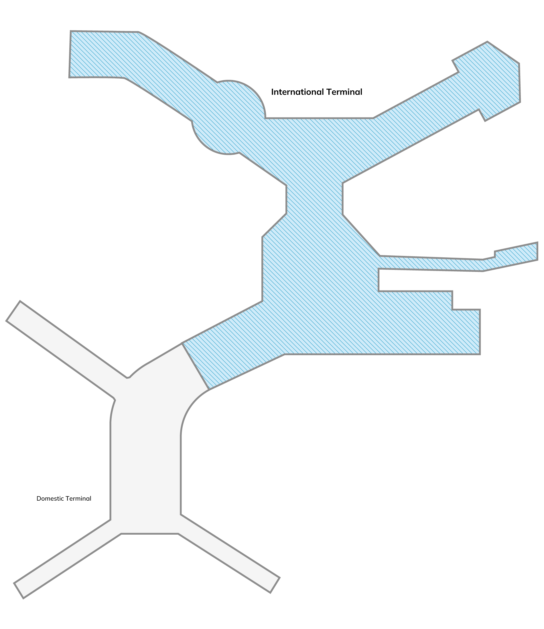 There is a terminal for domestic flights and a terminal for international flights, and these terminals are connected by a passageway.