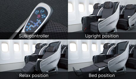 Sub-controller, Upright position, Relax position, Bed position
