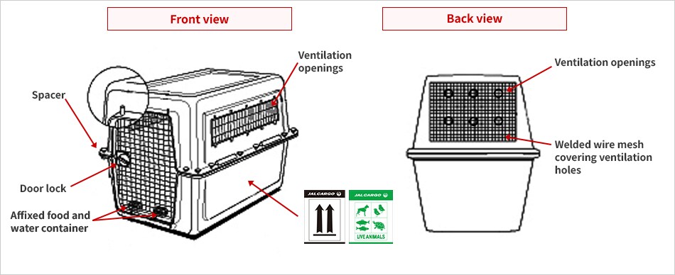 Front: Spacer, Door lock, Affixed food and water container, Ventilation openings, Live animal Label. Back view: Ventilation openings, Welded wire mesh covering ventilation holes.