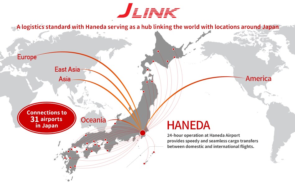 J LINK: A logistics standard with Haneda serving as a hub linking the world with locations around Japan. Connections to 31 airports in Japan. 24-hour operation at Haneda Airport provides speedy and seamless cargo transfers between domestic and international flights.
