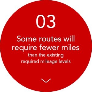3 Some routes will require fewer miles than the existing required mileage levels