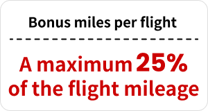 Bonus miles per flight A maximum 25% of the flight mileage