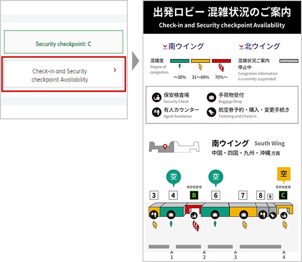Check-in and Security checkpoint Availability