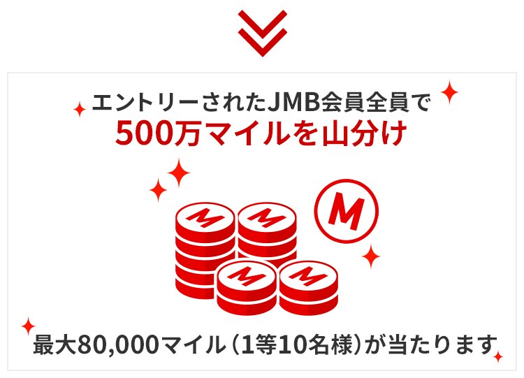 Jal 秋の500万マイル山分けキャンペーン