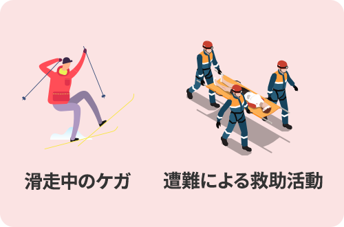 滑走中のケガ 遭難による救助活動