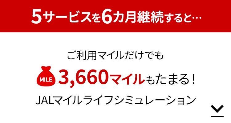 5サービスを6カ月継続すると、ご利用マイルだけでも3,660マイルもたまる！JALマイルライフシミュレーション