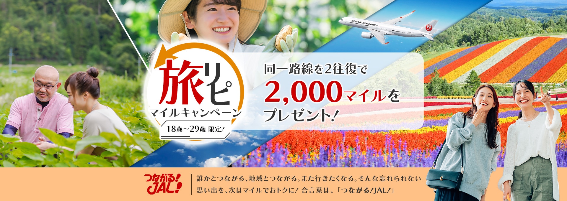18歳から29歳限定！旅リピマイルキャンペーン同一路線を2往復で2,000マイルをプレゼント！　つながる！JAL！誰かとつながる、地域とつながる。また行きたくなる。なんな忘れられない思い出を、次はマイルでおトクに！合言葉は、「つながる！JAL！」