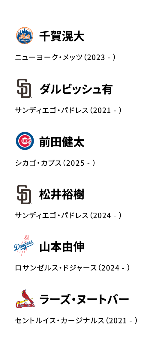 千賀滉大 ニューヨーク・メッツ （2023-）　ダルビッシュ有 サンディエゴ・パドレス （2021 - ）　前田健太 シカゴ・カブス（2025 - ）　松井裕樹 サンディエゴ・パドレス （2024 - ）　山本由伸 ロサンゼルス・ドジャース（2024 - ）　ラーズ・ヌートバー セントルイス・カージナルス （2021 - ）