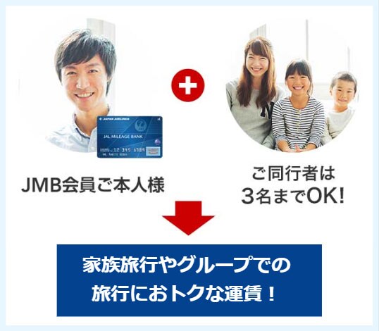 おともdeマイル割引 運賃 Jal国内線