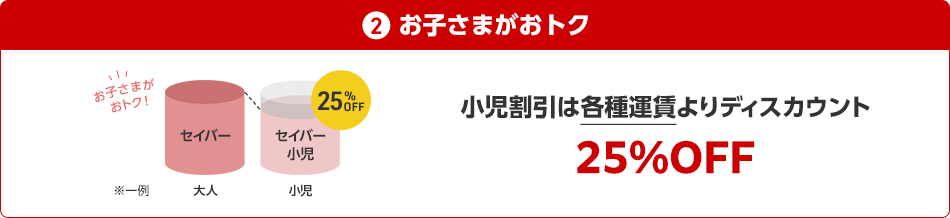 （2）お子さまがおトク 小児割引は各種運賃よりディスカウント25%OFF