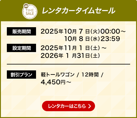 レンタカータイムセール 販売期間 2025年10月7日火曜日0時0分から10月8日水曜日23時59分 設定期間 2025年11月1日土曜日から2026年1月31日土曜日 割引プラン 軽トールワゴンなら12時間で4,450円から レンタカーはこちら