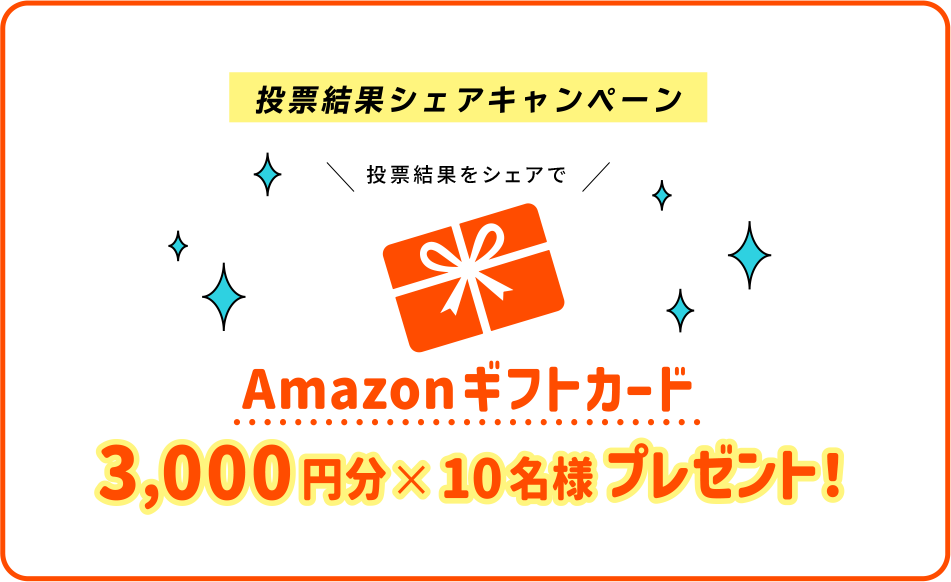 投票結果シェアキャンペーン 投票結果をシェアで Amazonギフトカード 3,000円分×10名様プレゼント！