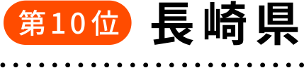 第10位 長崎県