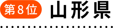 第8位 山形県