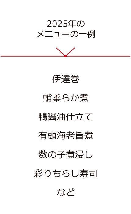 2025年の メニューの一例