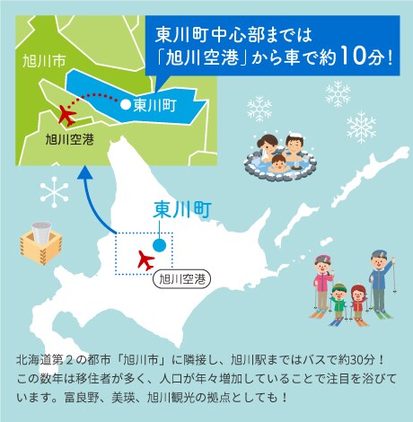 旭川空港から車で約10分！東川町ってこんなところ
