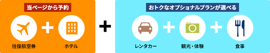 当ページから予約　往復航空券＋ホテル　おトクなオプショナルプランが選べる　レンタカー＋観光・体験＋食事