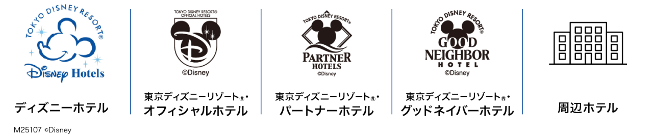 ５つのホテルカテゴリー