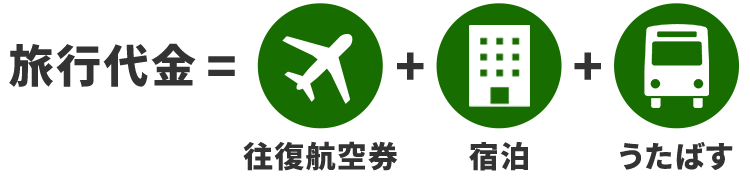 旅行代金＝往復航空券＋宿泊＋うたばす＋オプショナルプラン