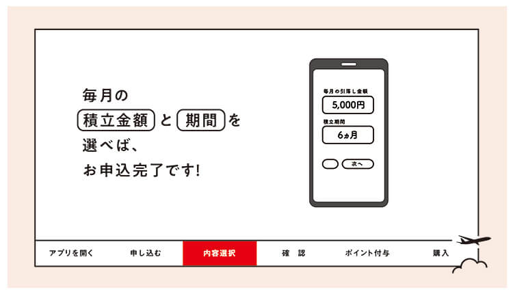 毎月の「積立金額」と「期間」を選べば、お申し込み完了です！
