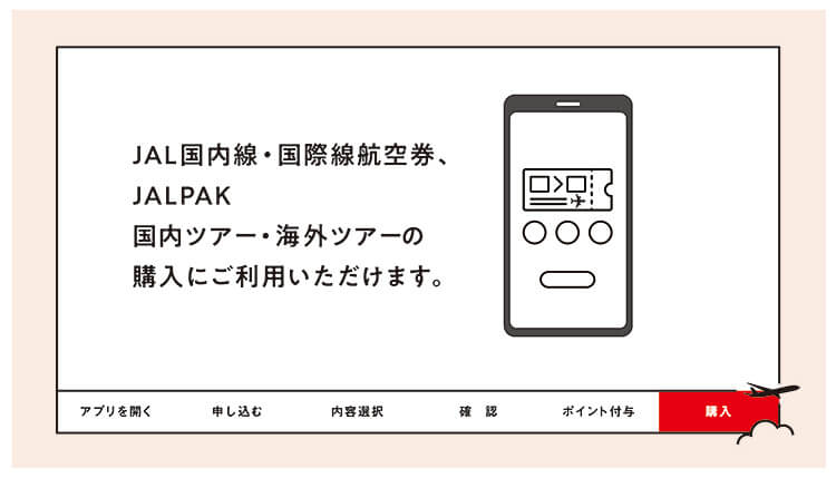 JAL国内線・国際線航空券、JALPAK国内ツアー・海外ツアーの購入にご利用いただけます。