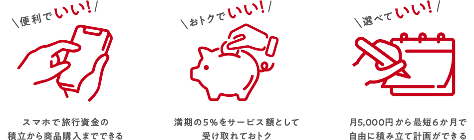 便利でいい！スマホで旅行資金の積み立てから商品購入までできる おトクでいい！満期の5％をサービス額として受け取れておトク 選べていい！月5,000円から最短6か月で自由に積み立て計画ができる