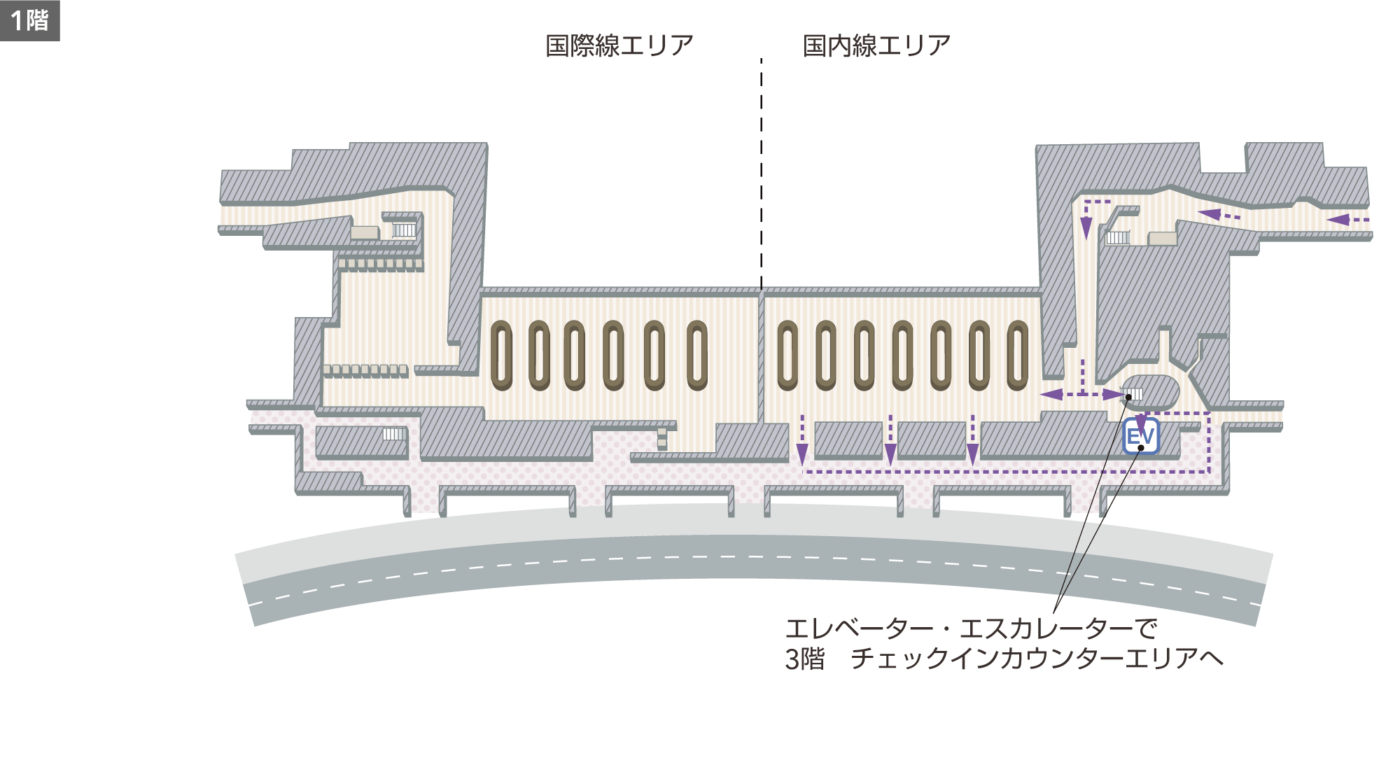 1階にはエレベーター、エスカレーターがあります。