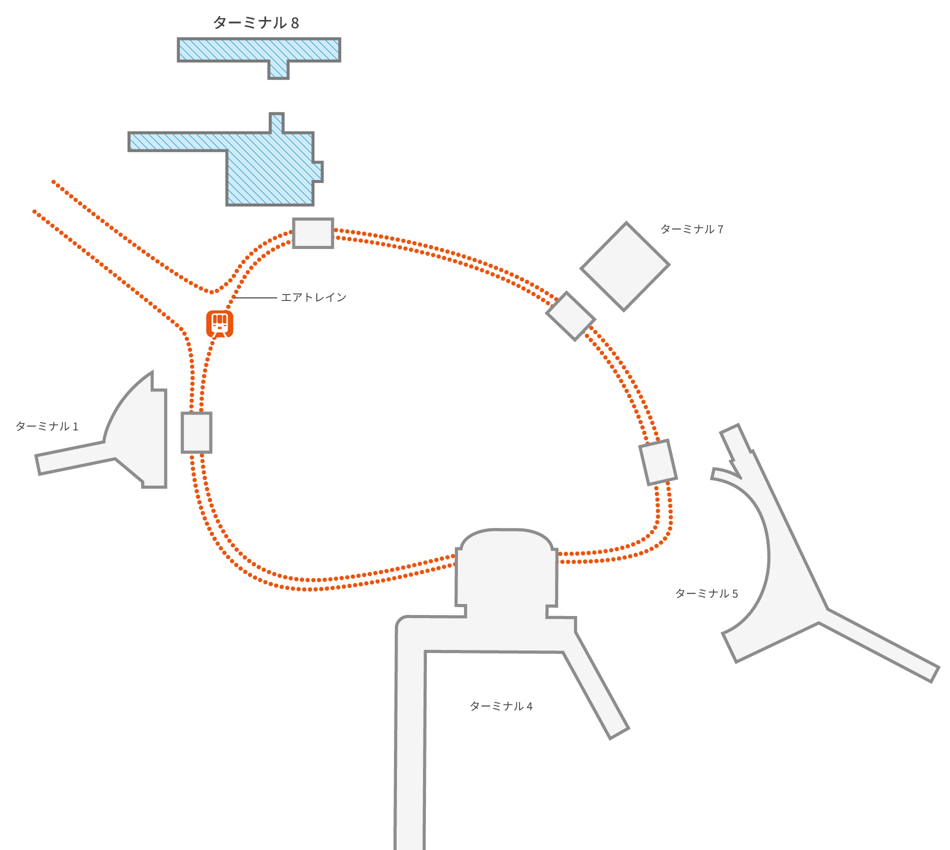 ターミナル8の左手にはターミナル7、右手にはターミナル1があります。各ターミナル間はエアトイレンで移動できます。