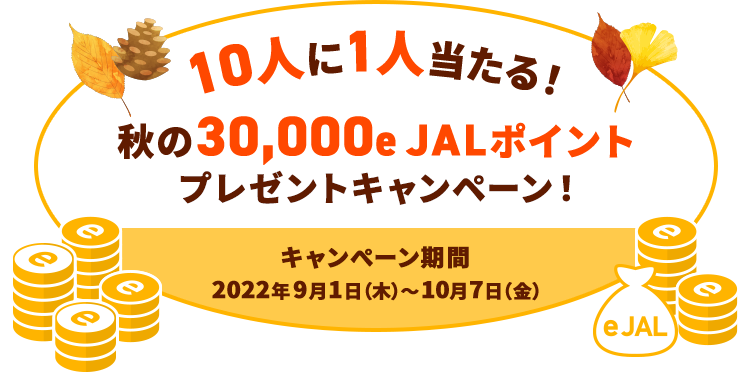 Jal 10人に1人当たる 秋の30 000e Jalポイントプレゼントキャンペーン