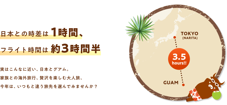 日本との時差は1時間、フライト時間は約3時間半 実はこんなに近い、日本とグアム。家族との海外旅行、贅沢を楽しむ大人旅、今年は、いつもと違う旅先を選んでみませんか？