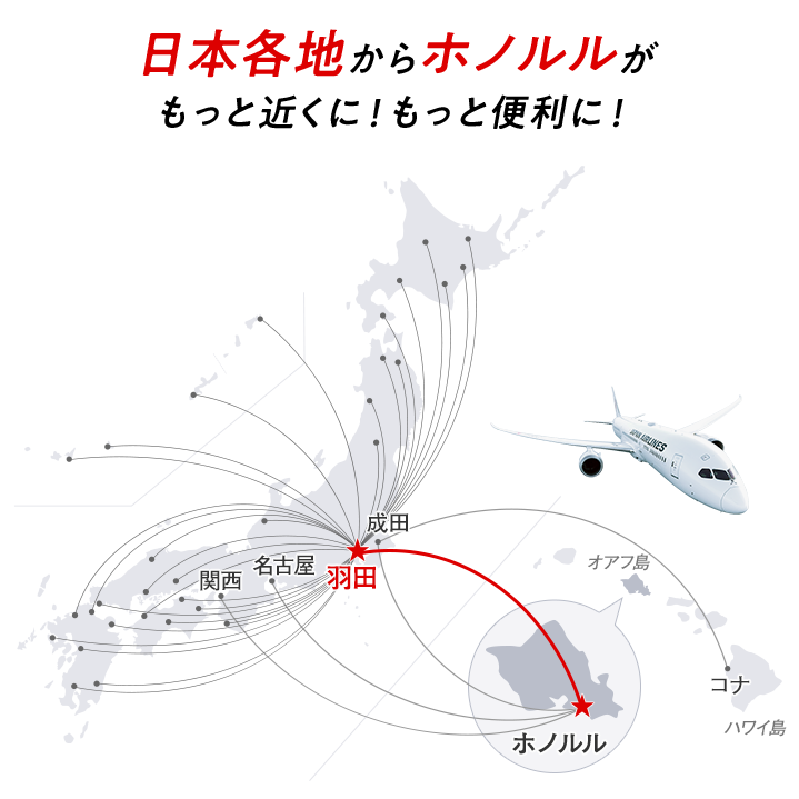 羽田 ホノルル線 運航開始 Jal国際線