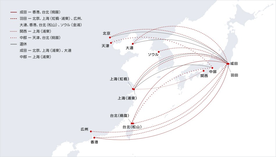 運航路線は、成田－香港、台北（桃園）線。羽田－北京、上海（虹橋・浦東）、広州、大連、香港、台北（松山）、ソウル（金浦）線。関西－上海（浦東）線。中部－天津、台北（桃園）。運休路線は、成田－北京、上海（浦東）、大連線。中部－上海（浦東）線。
