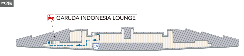 中2階にはエレベーター、GARUDA INDONESIA LOUNGE、1階へのエスカレーターがあります。