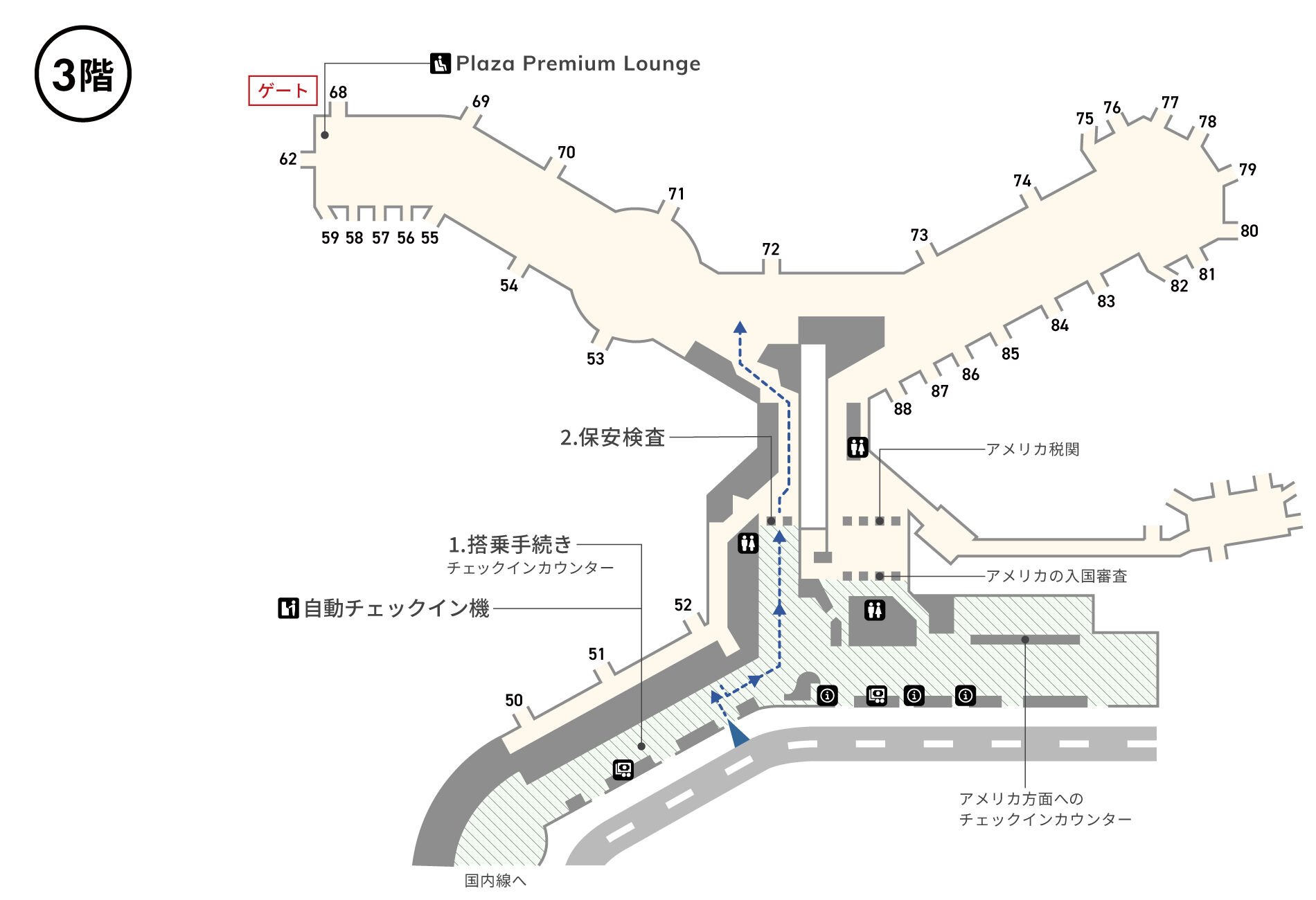 3階には自動チェックイン機、チェックインカウンター、空港案内、両替所などがあります。ターミナル入口を背面に、右手奥にアメリカ方面へのチェックインカウンターやアメリカの入国審査、その先にはアメリカの税関があります。保安検査通過後左奥、68番gate付近には、Plaza Premium Loungeがあります。