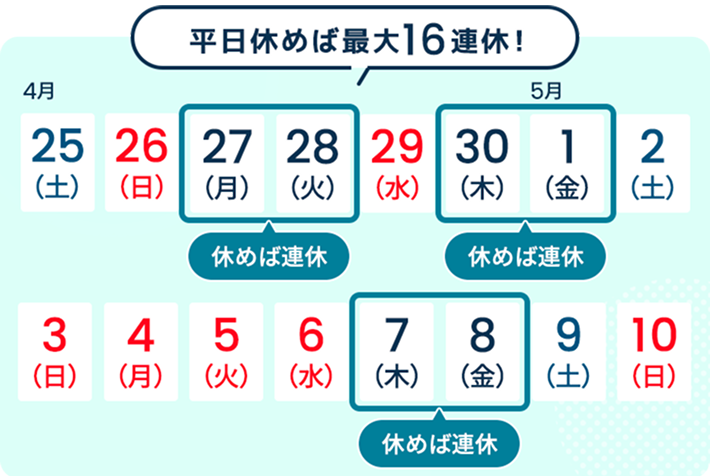 JAL | 2026年ゴールデンウィーク（GW） おすすめ海外旅行 航空券・ツアー