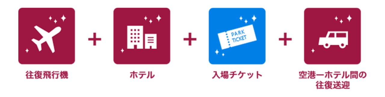 JALで行く上海ディズニーリゾートなら航空券＋ホテル＋上海ディズニーリゾートチケットを同時予約