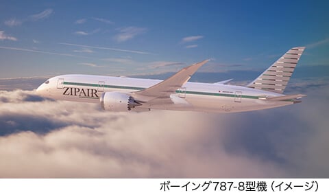 ボーイング787-8型機（イメージ）