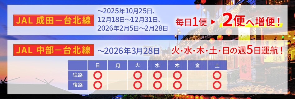 JAL 成田－台北線 2025年3月29日まで※一部設定除外日があります。 毎日1便→2便へ増便！ JAL 関西－台北線 2024年10月25日まで 火・木・金・日の週4日運航！ JAL 中部－台北線 2024年10月27日～2025年3月29日まで 火・水・木・土・日の週5日運航！