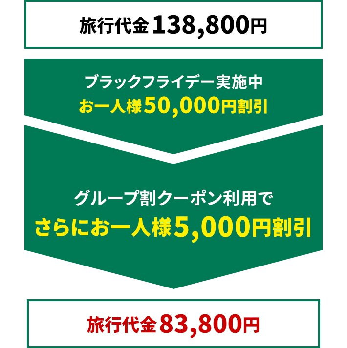JAL海外ダイナミックパッケージ 期間限定タイムセール！お一人様最大