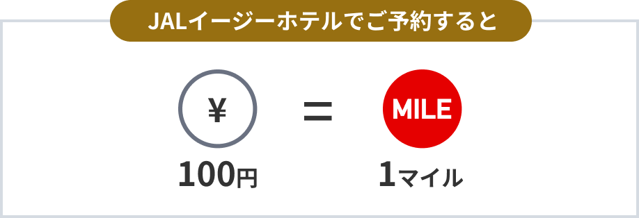 JALイージーホテルでご予約すると100円=1マイル