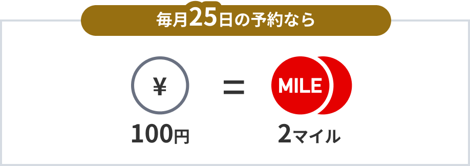毎月25日の予約なら100円=2マイル