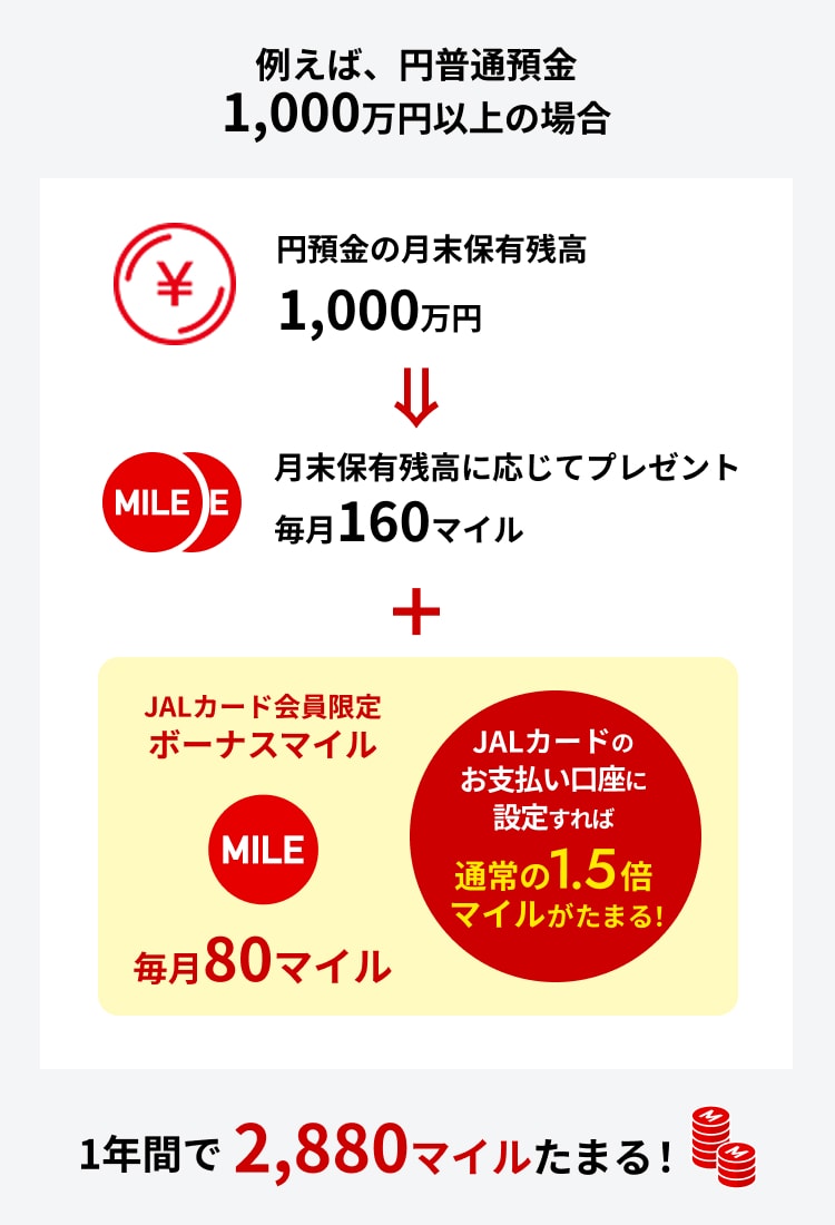 1000 ユーロ 日本 円 (99) 사진