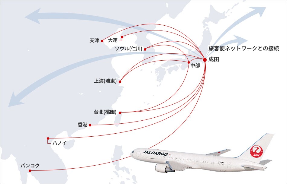 成田－台北（桃園）－中部－ソウル（仁川）－成田、成田－中部－上海（浦東）－成田、成田－上海（浦東）、成田－香港、成田－天津、成田－大連、成田－台北（桃園）、成田－ハノイ、成田－バンコク、旅客便ネットワークとの接続